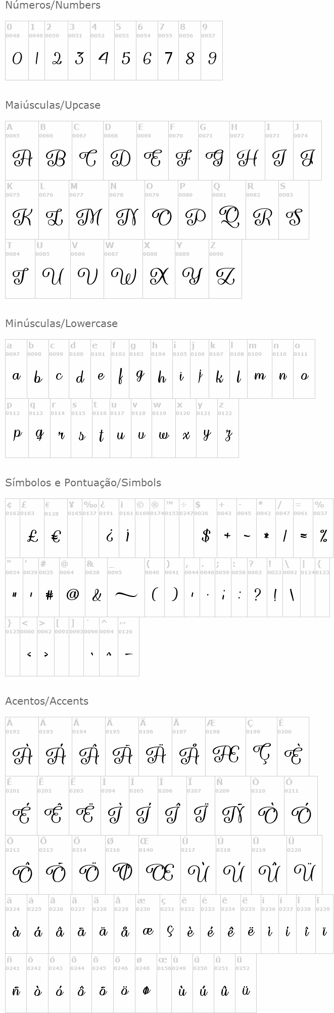 Forgiven Script
