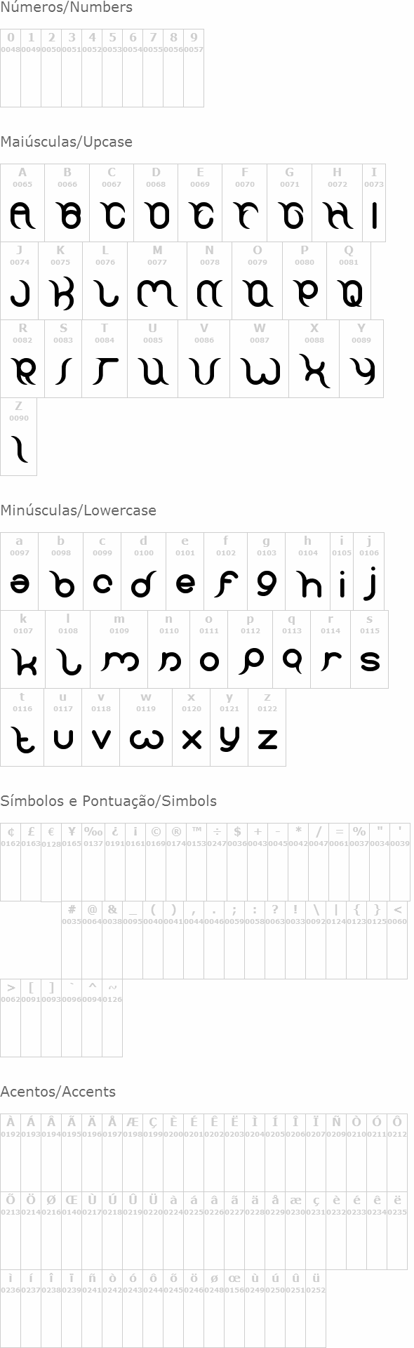 Frankenstein Monster