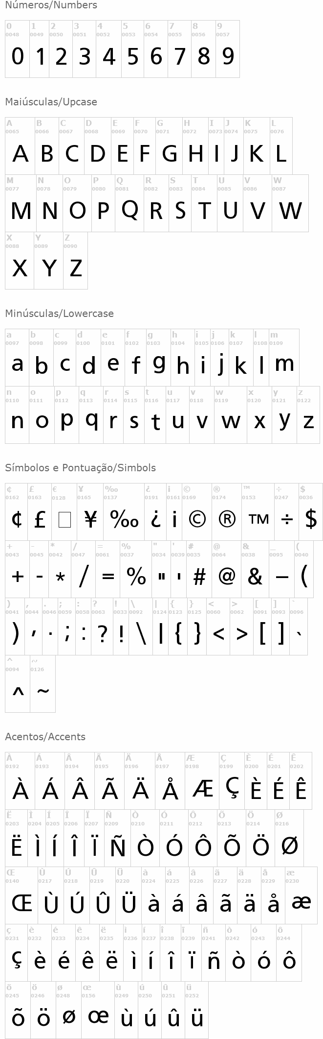 Frutiger
