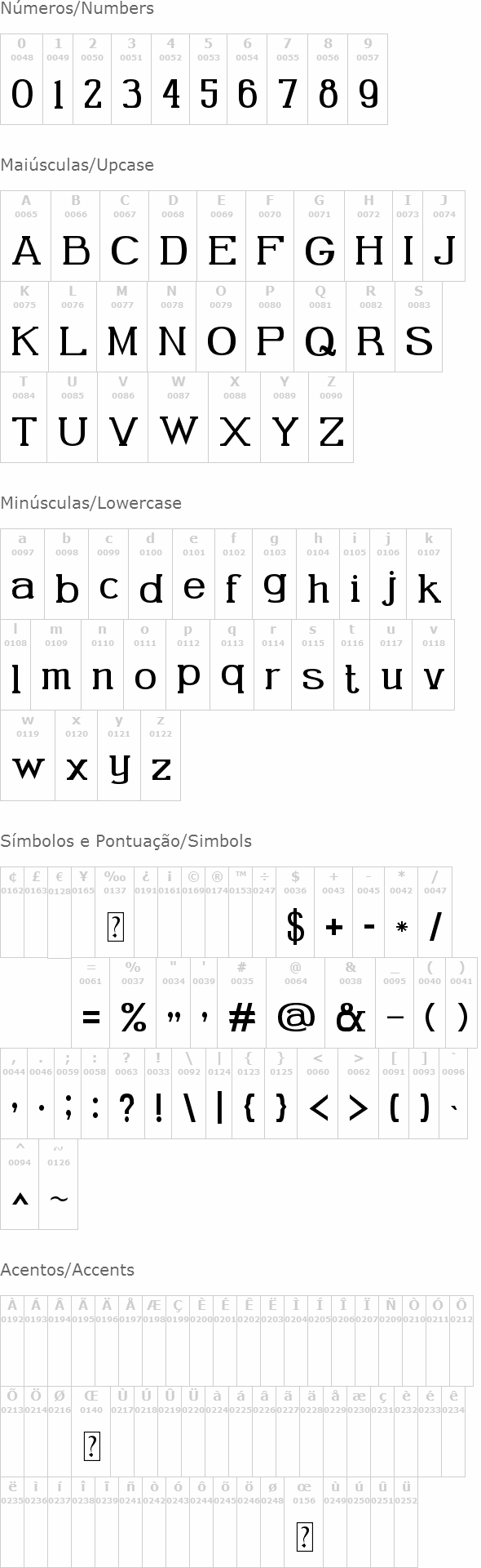 Gabriel Serif Gabriel Serif