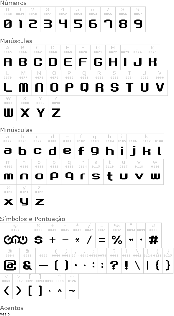 Gau Font Root