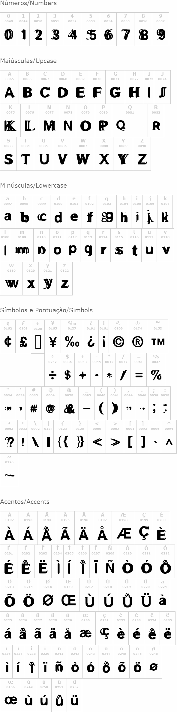 Gross Akzident Fucked