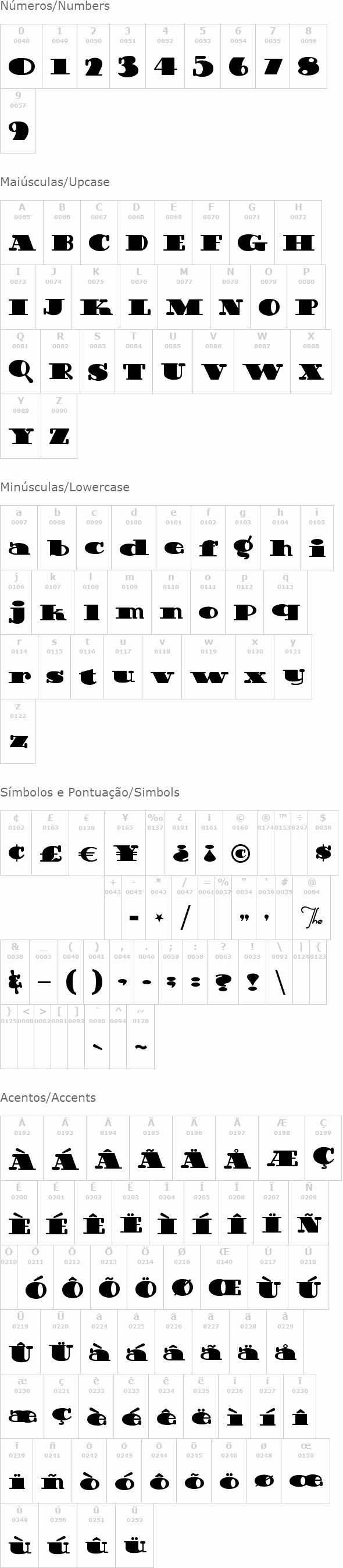 Guinness Extra Stout