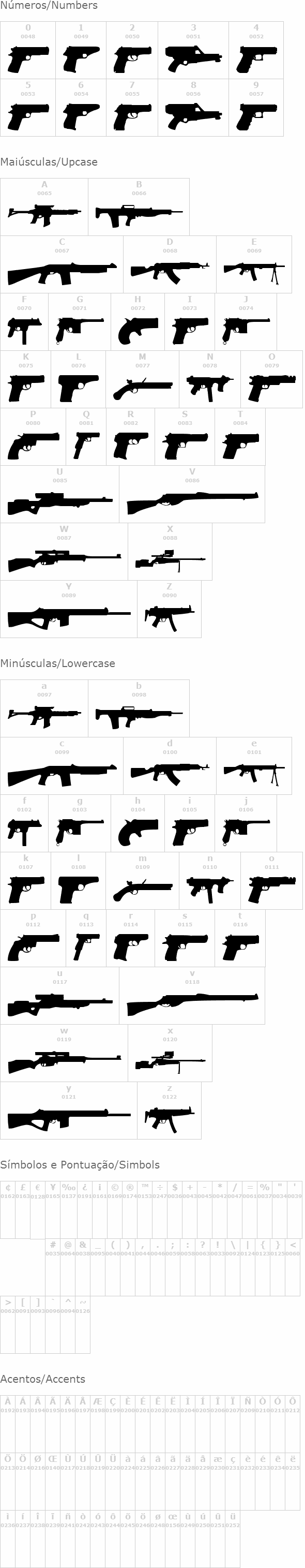 Guns