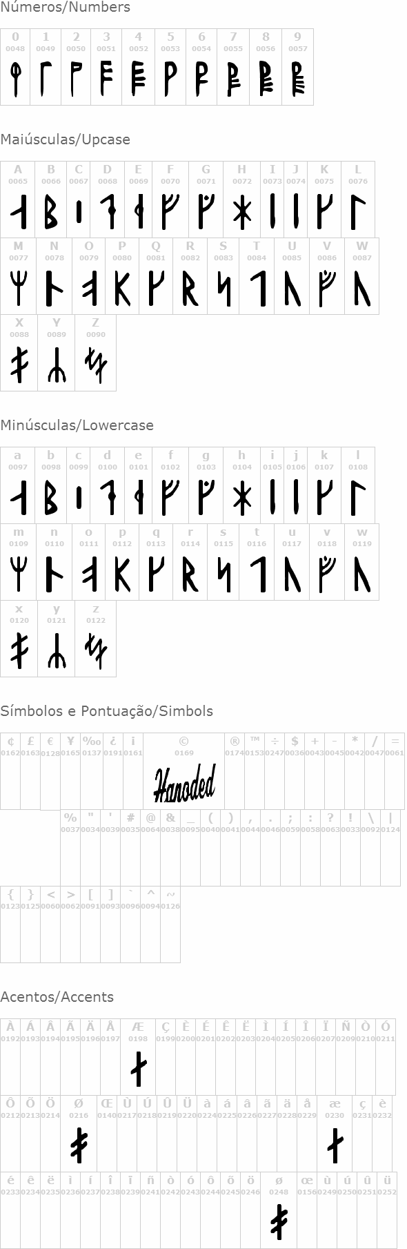 Harald Runic