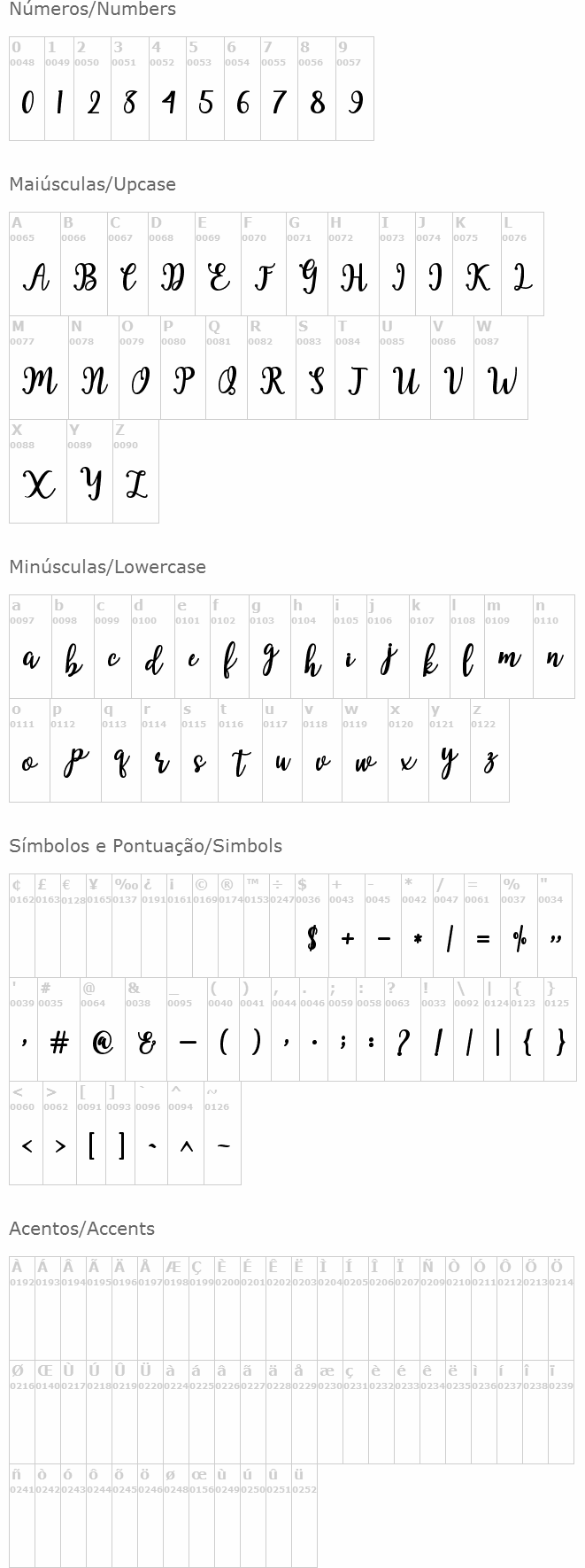 Hearted Script