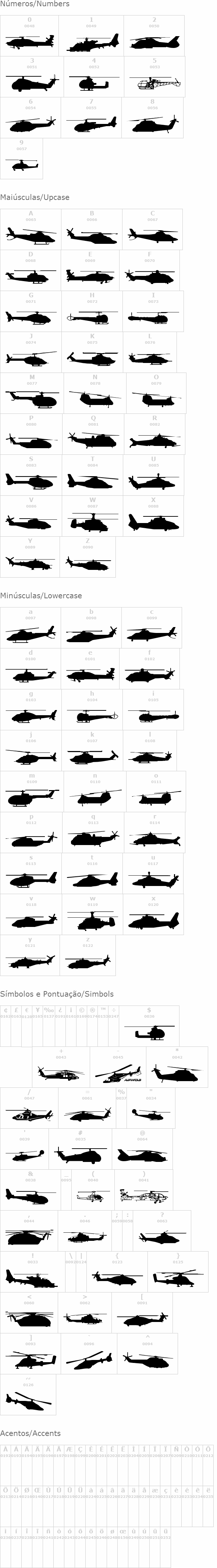 Hello Copters
