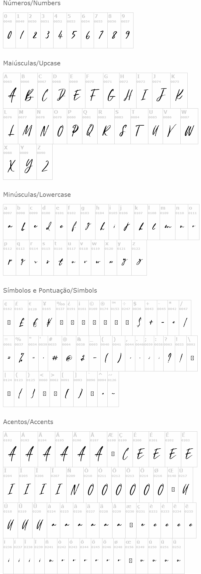 Hello Gorgeous Script