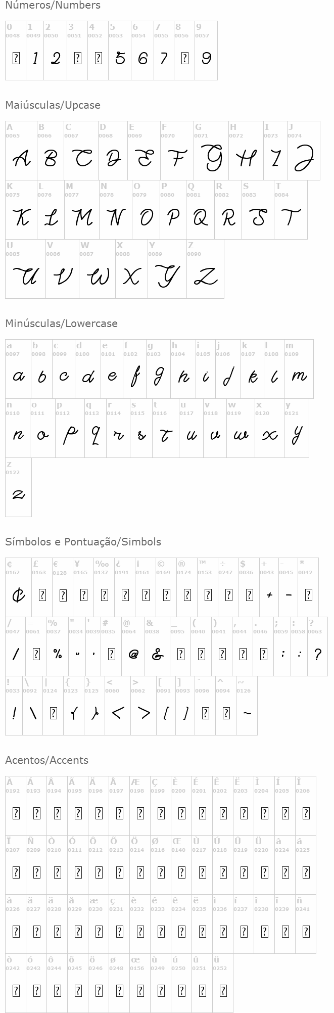 Highday Script