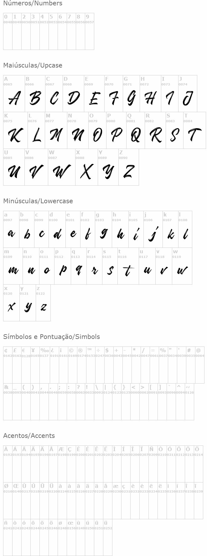 Historea