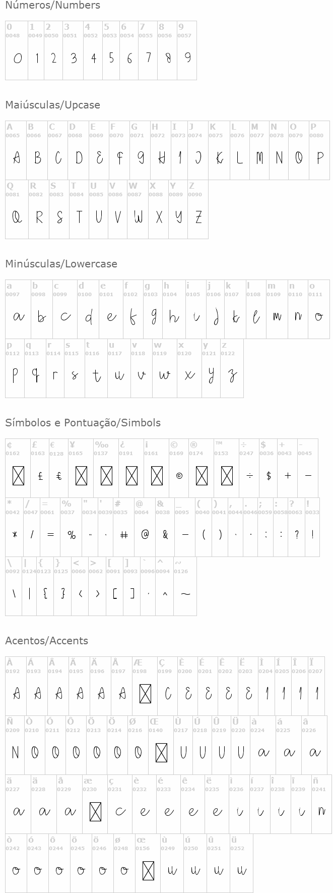 Holea Script
