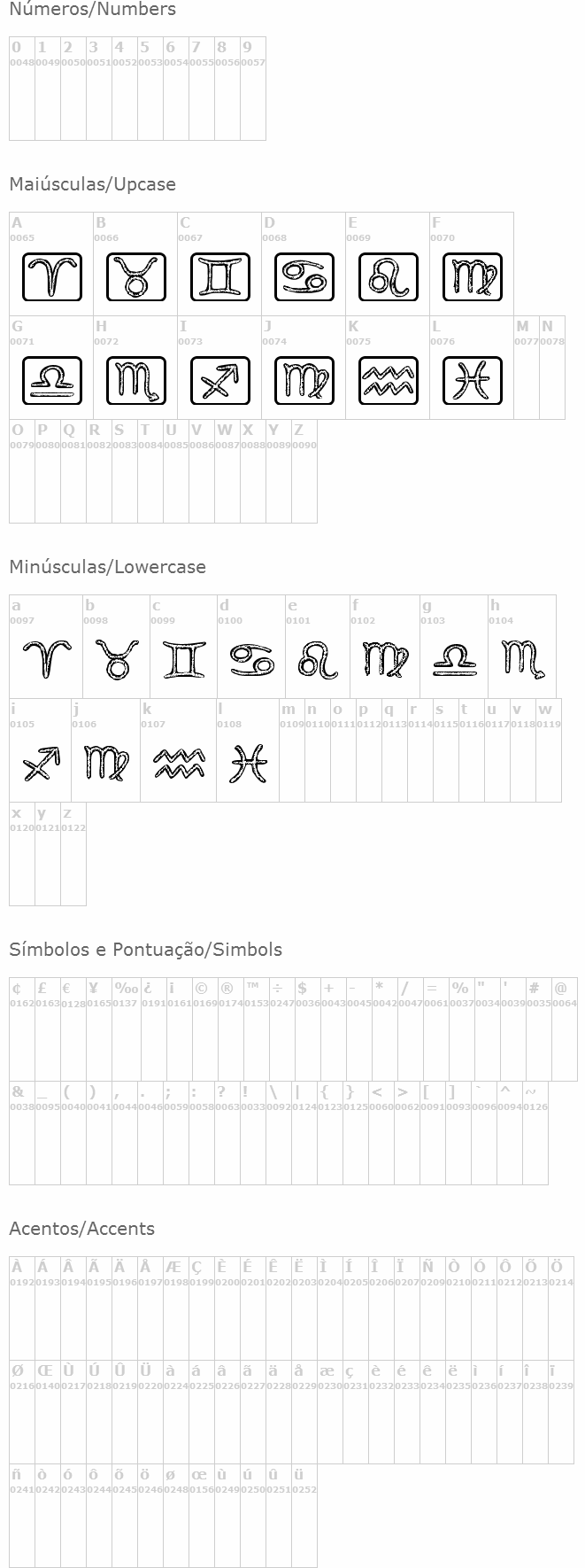 Horoscopicus
