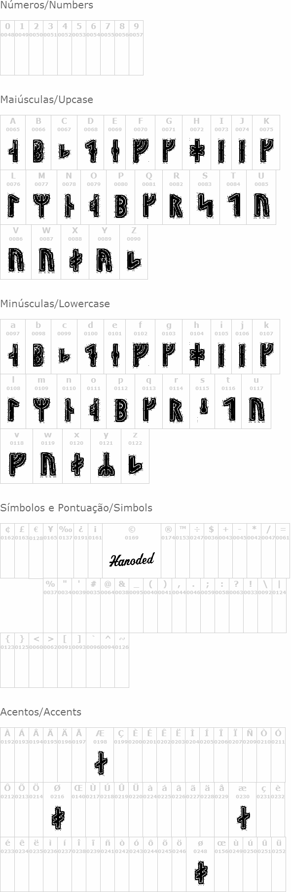 Hyrrokkin Runic