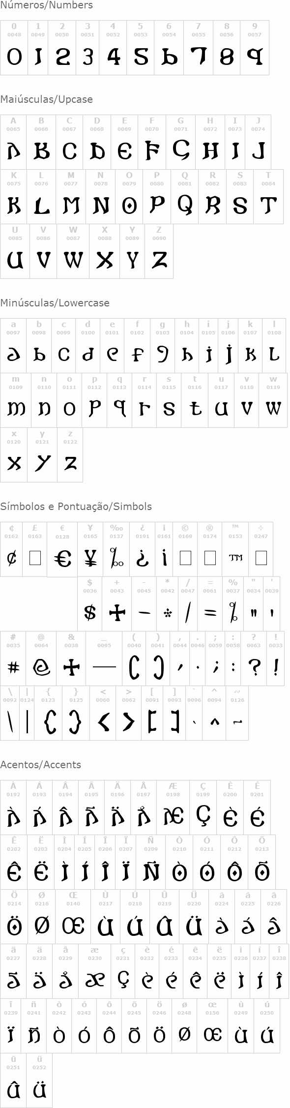 I crashed into Gothic