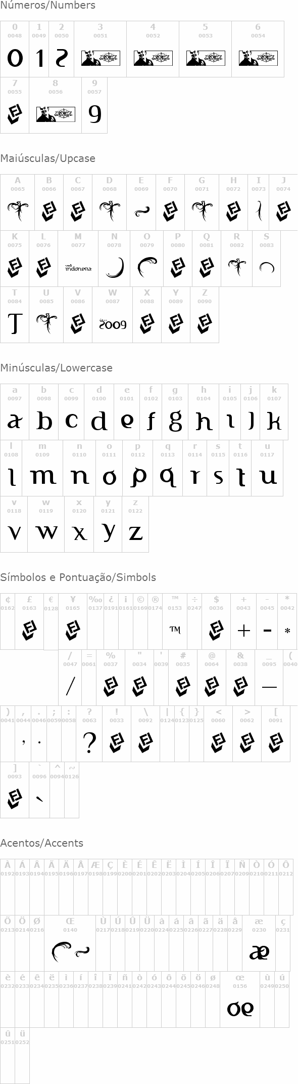 FTF Indonesiana Serif