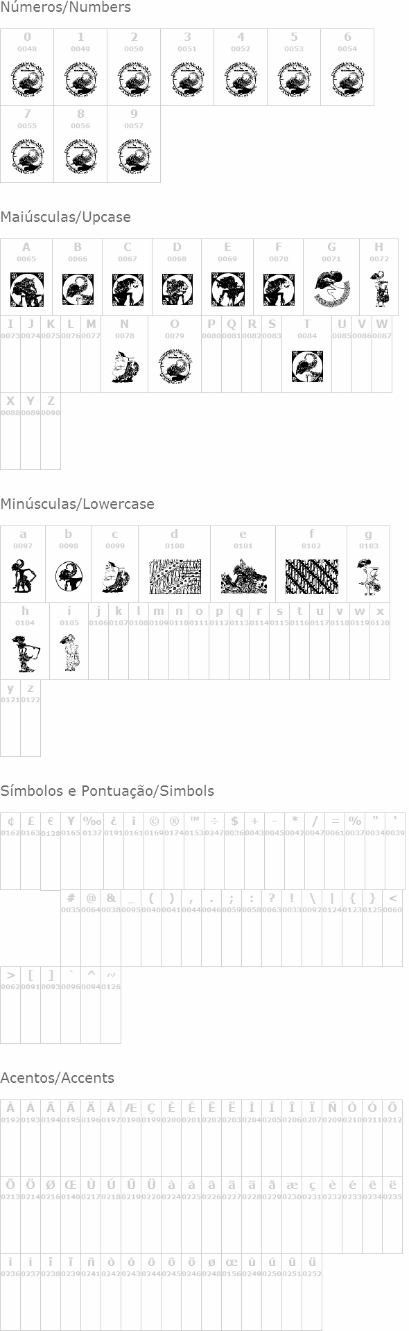 Indonesian Arts Culture