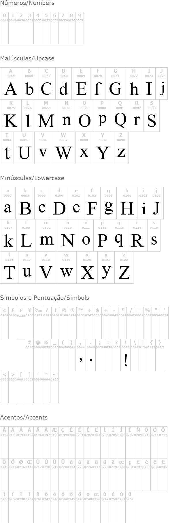 Instant Message Freak