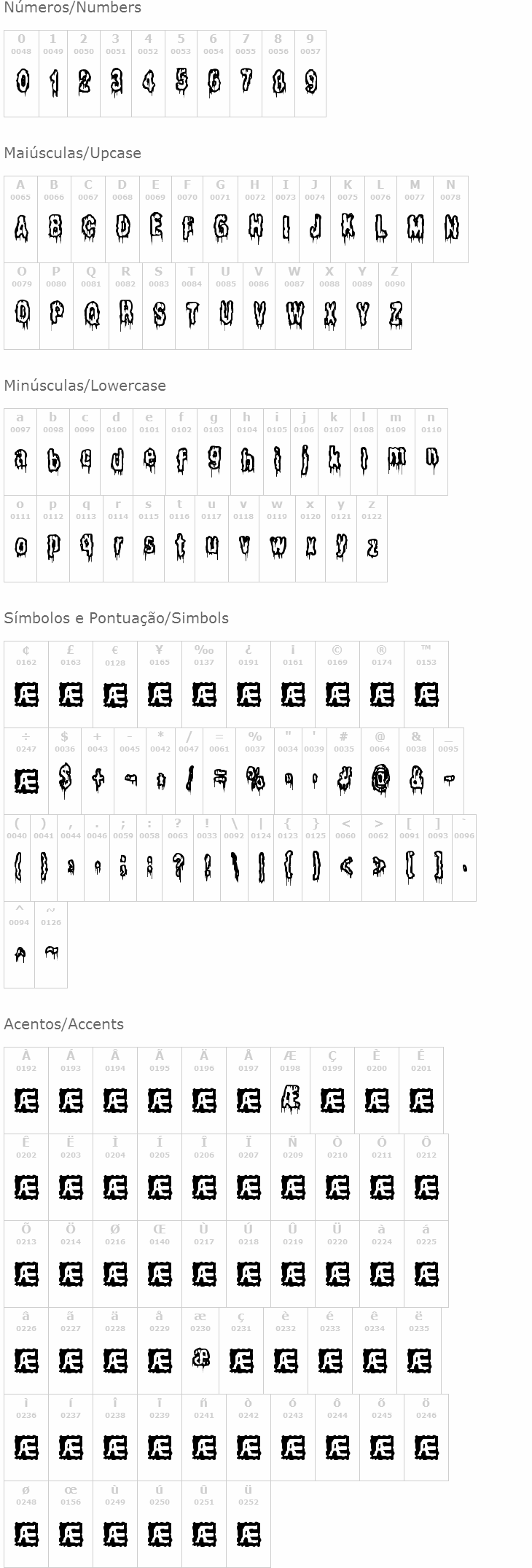 It lives in the Swamp