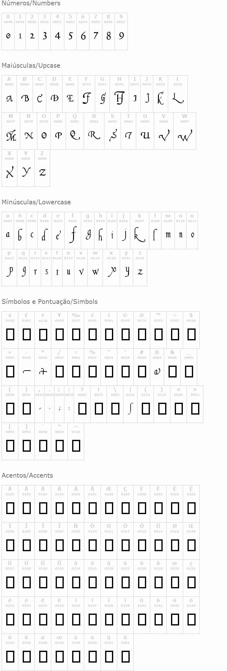 Italian Cursive, 16th c.