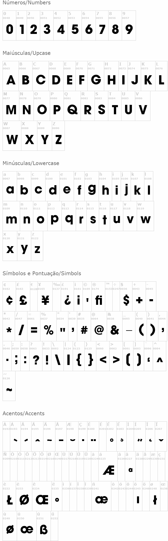 Itc Avant Garde Gothic Lt