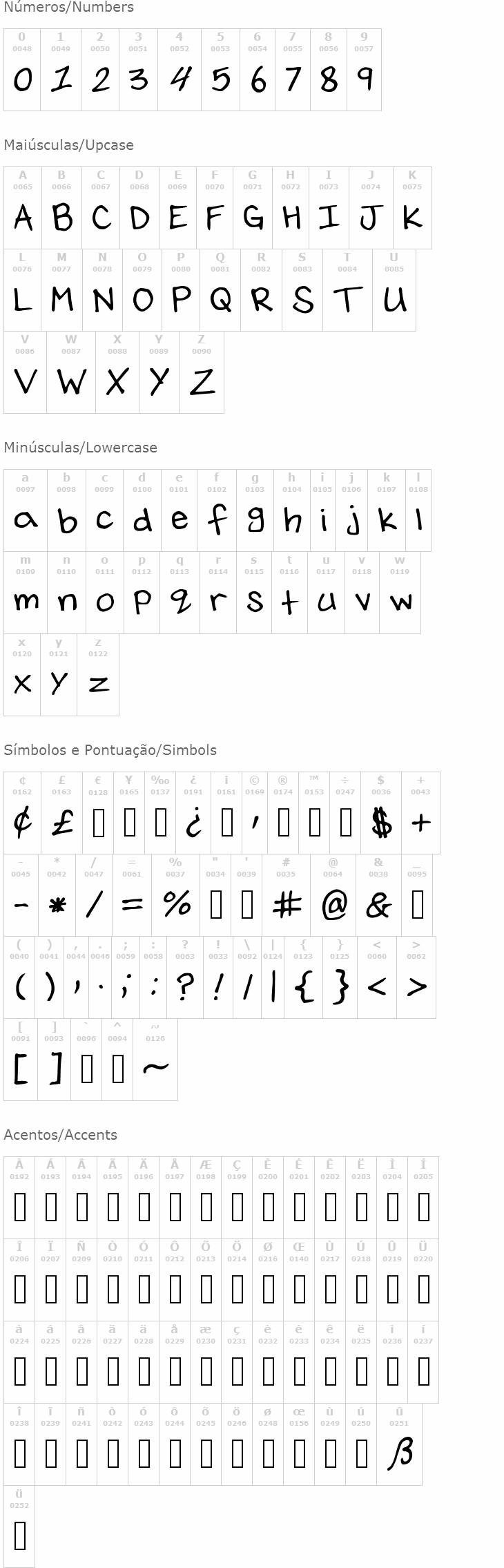 Jesse Thompsons Handwriting