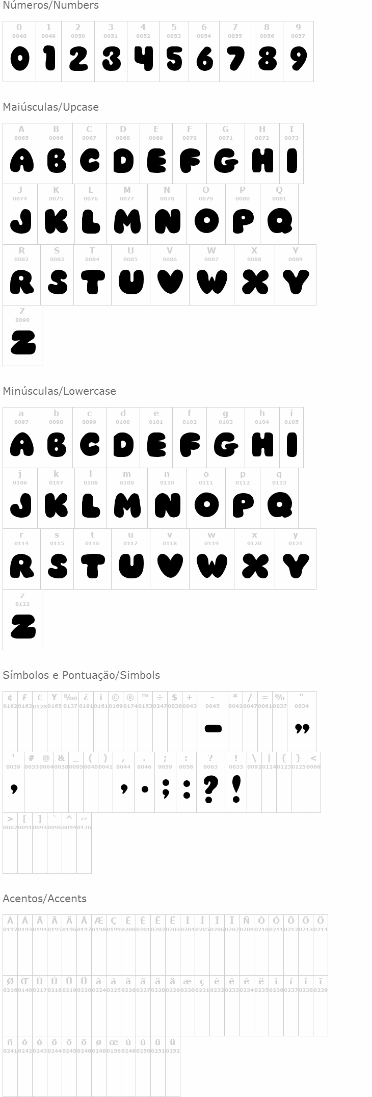 JI Chubby / Chunky Caps