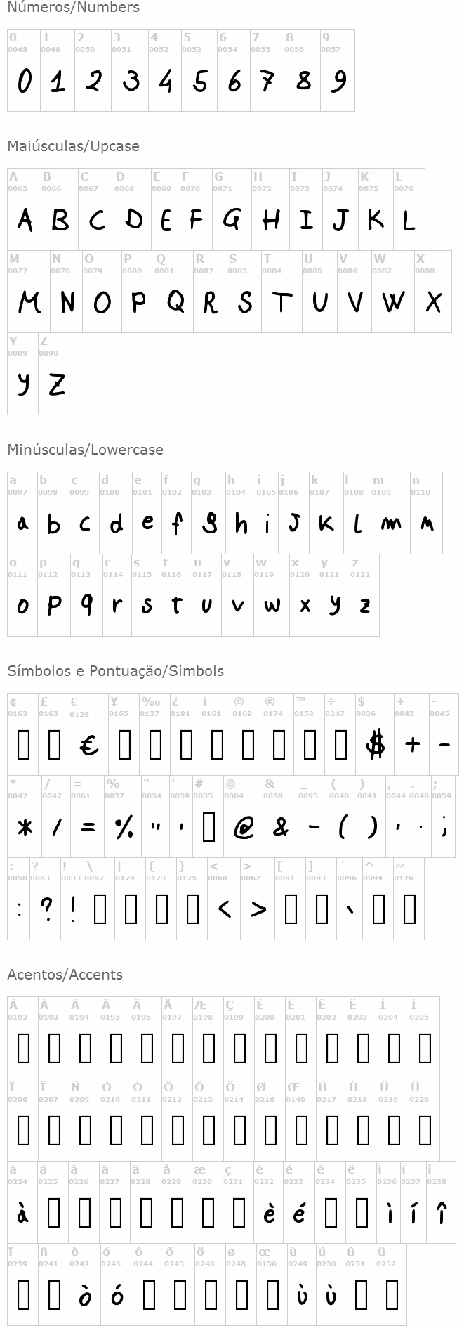 Johnson Script