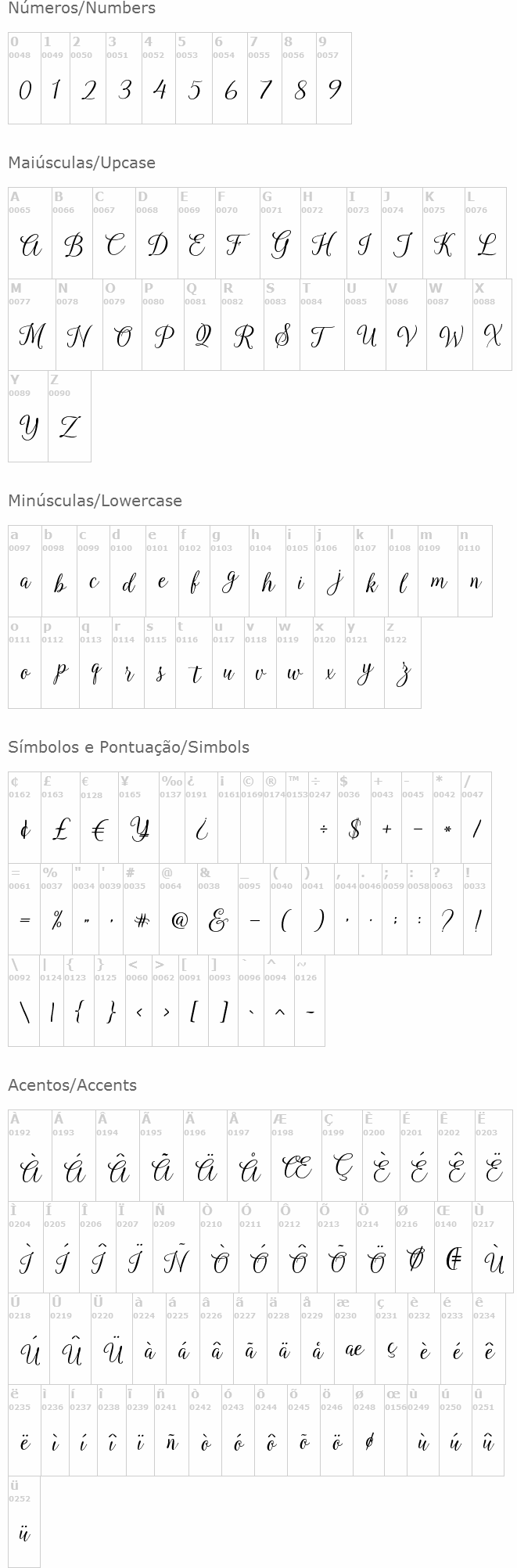 Kasandra Script