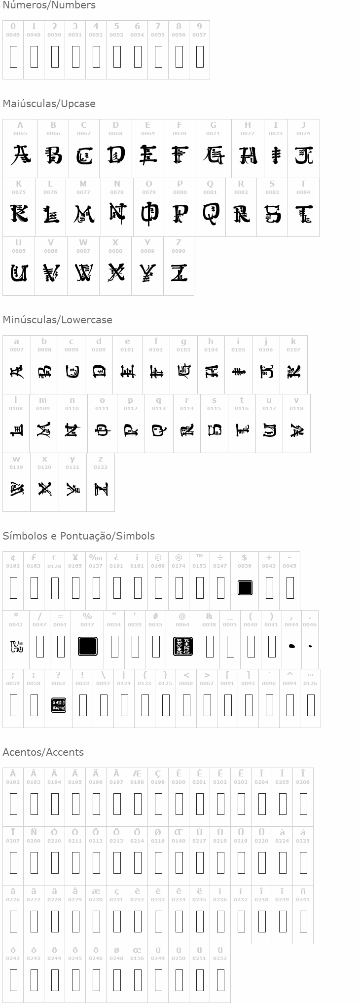 Kingthings Conundrum