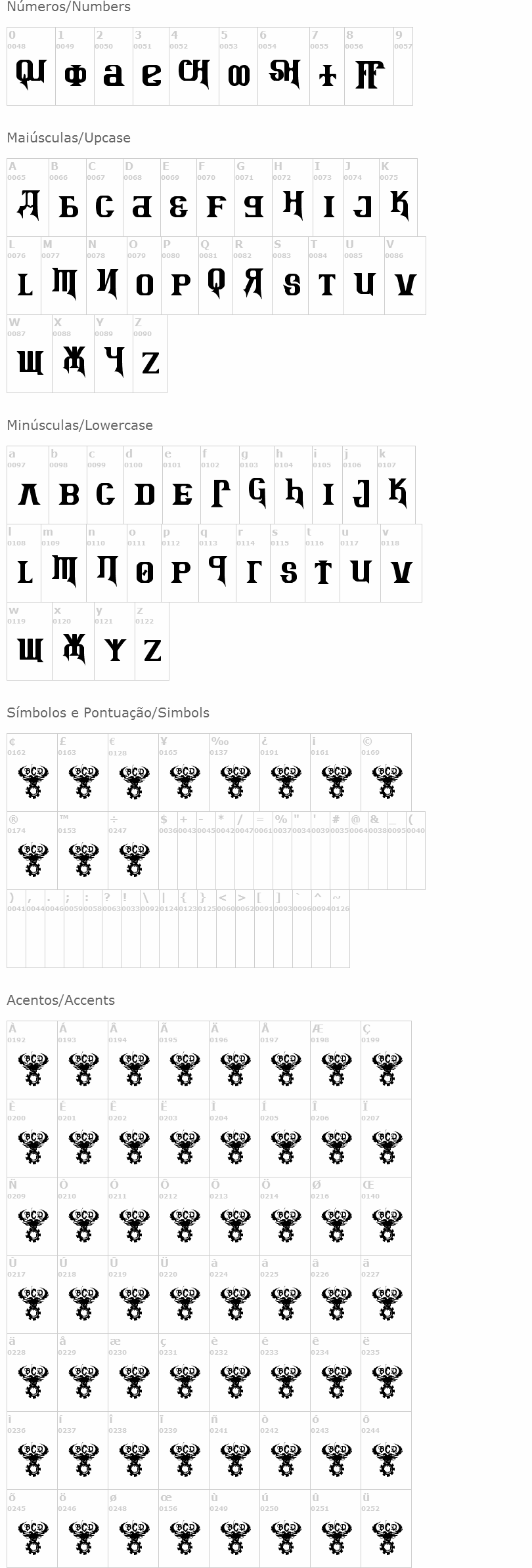 Kremlin Advisor Display Kaps