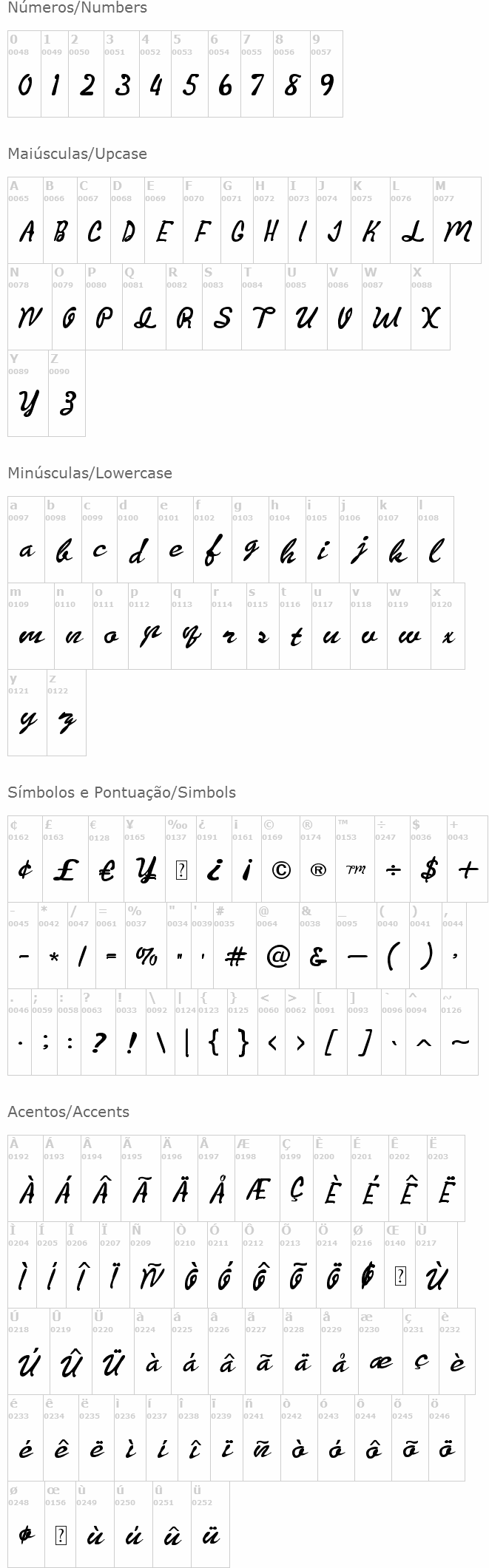 Los Porttal
