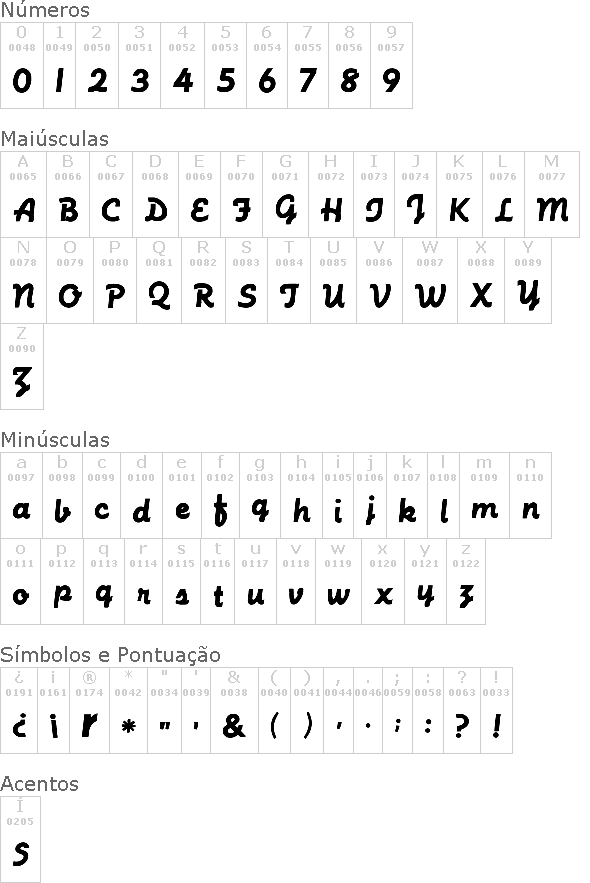 Machine Script