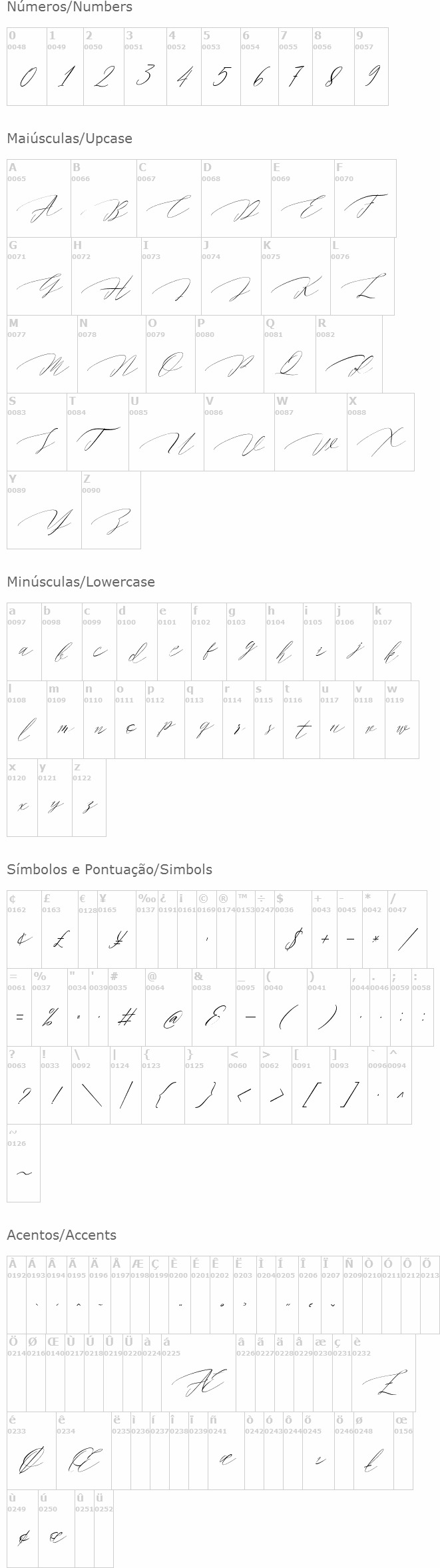 Magarella Script