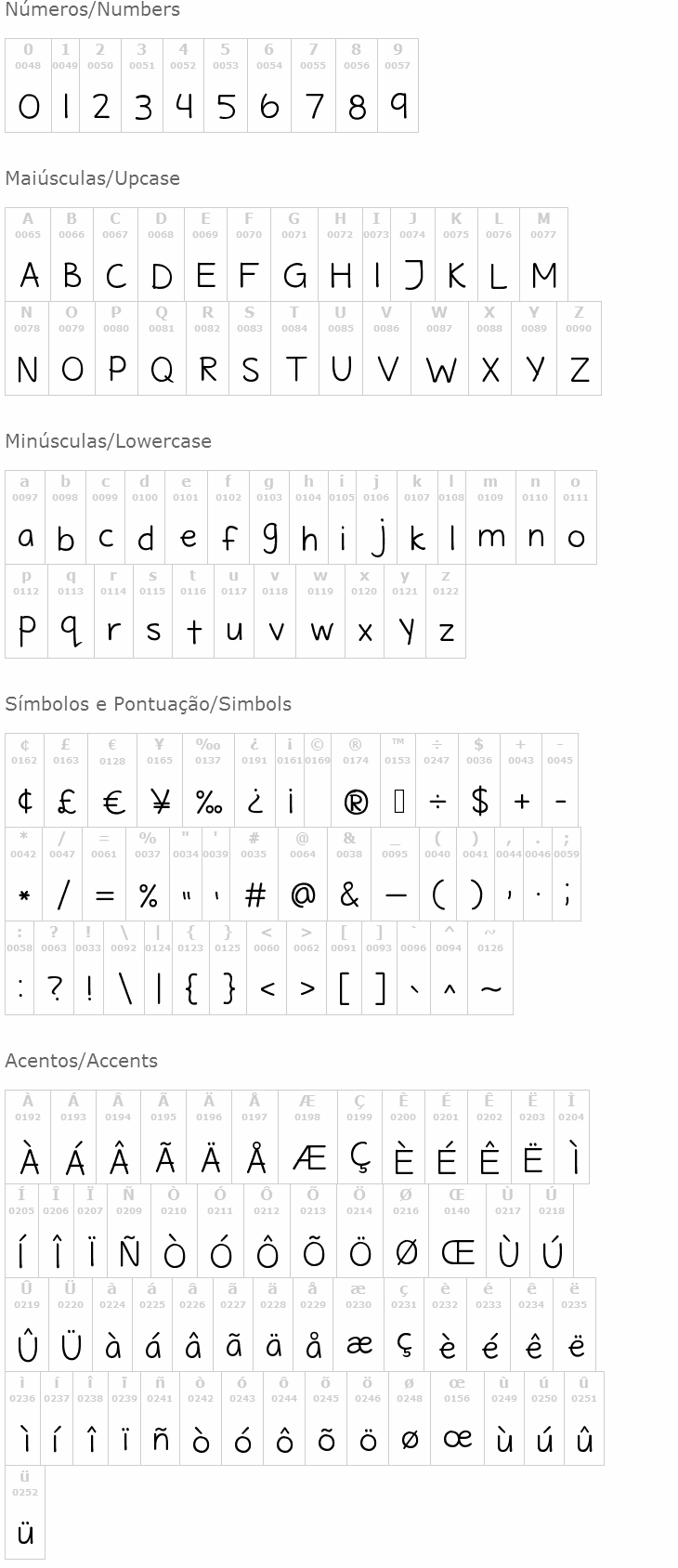 Maritime Tropical Neue