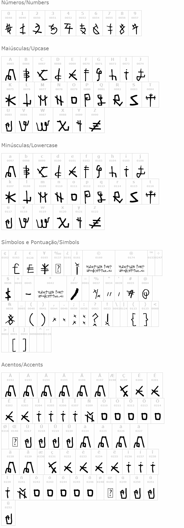 Martian Font