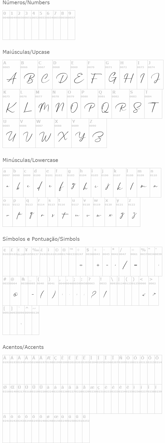 Mathanifo Script