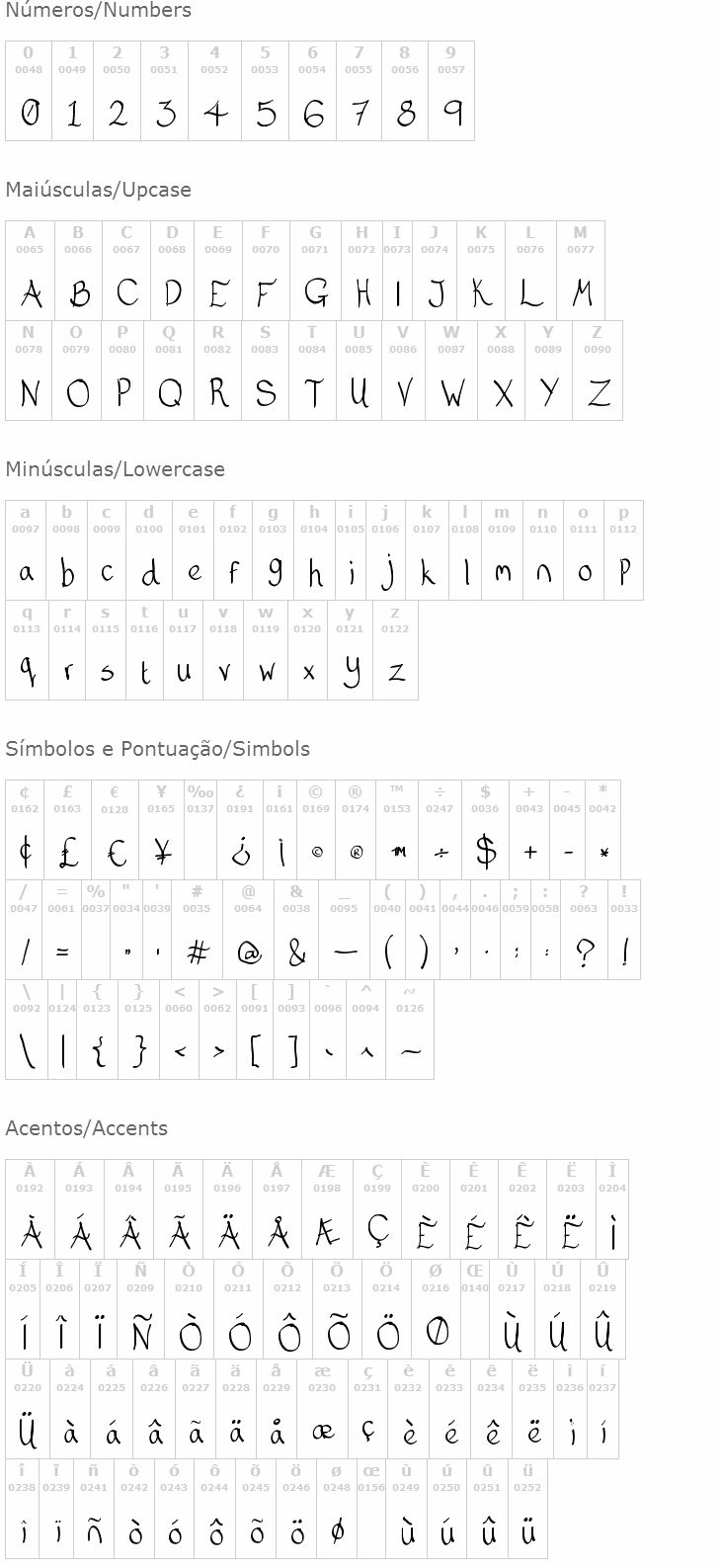 Matt Serif