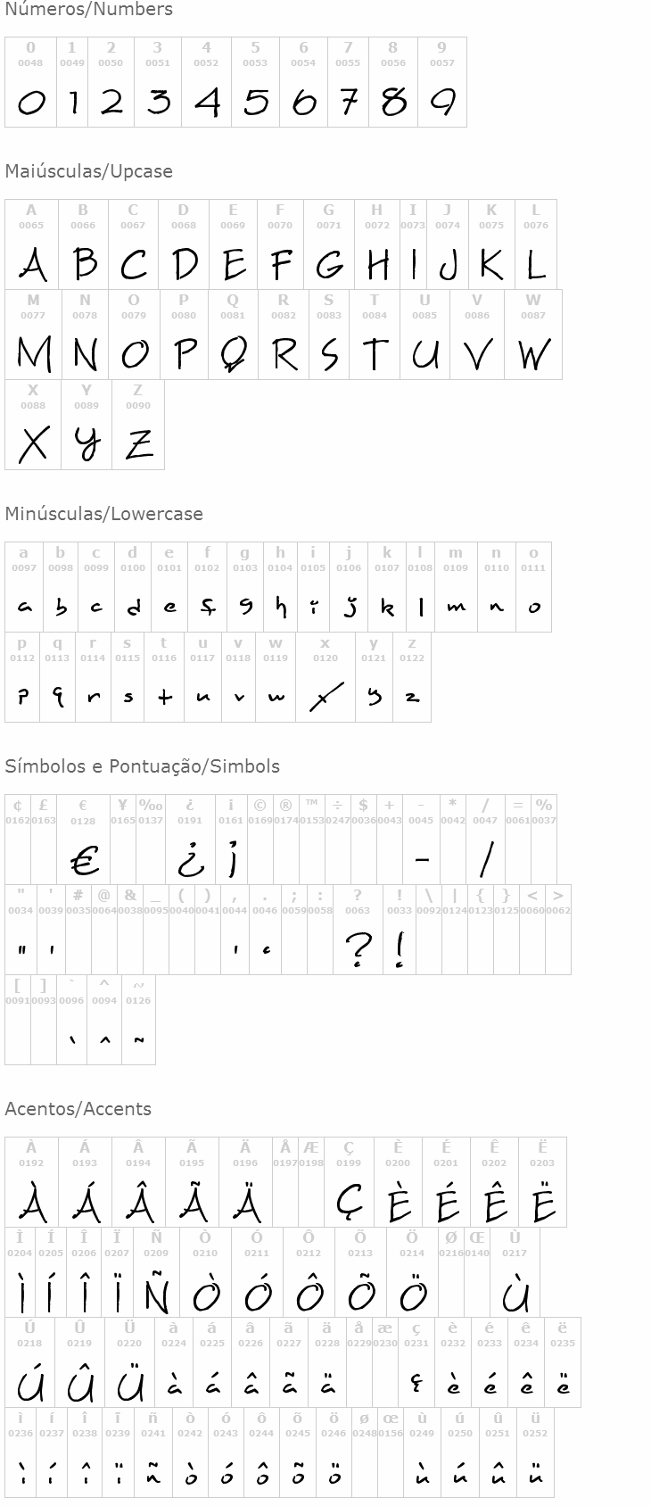 Maxine Script
