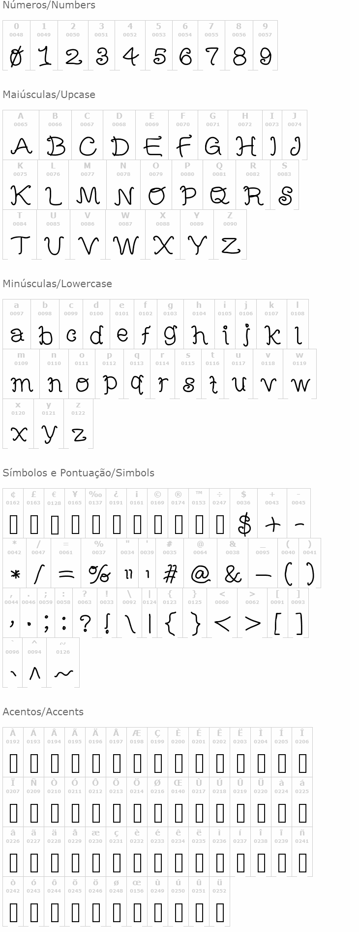 MB Fun Script