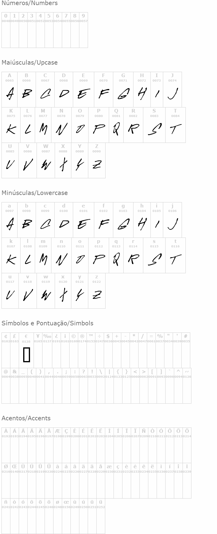 McGurr Script