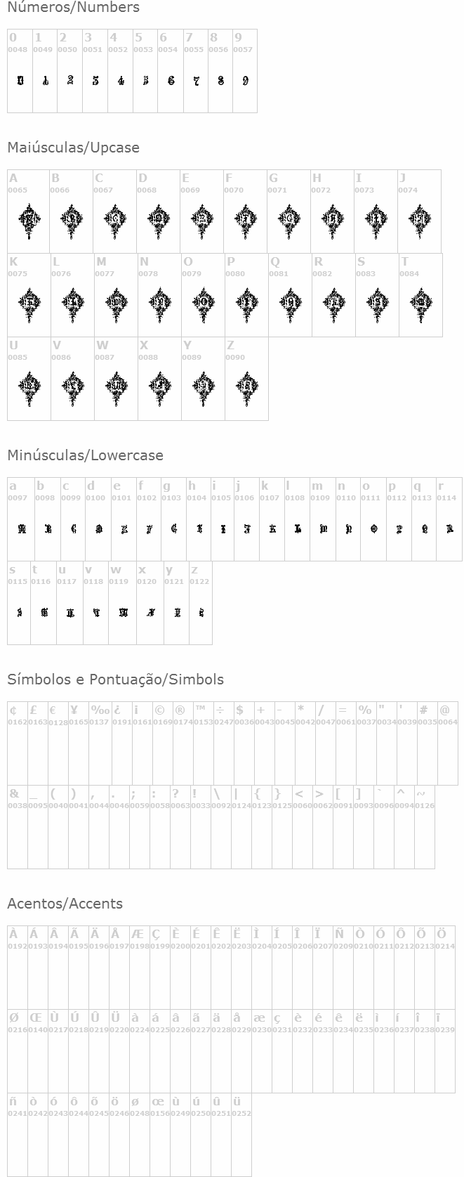 Medieval Sorcerer Ornamental