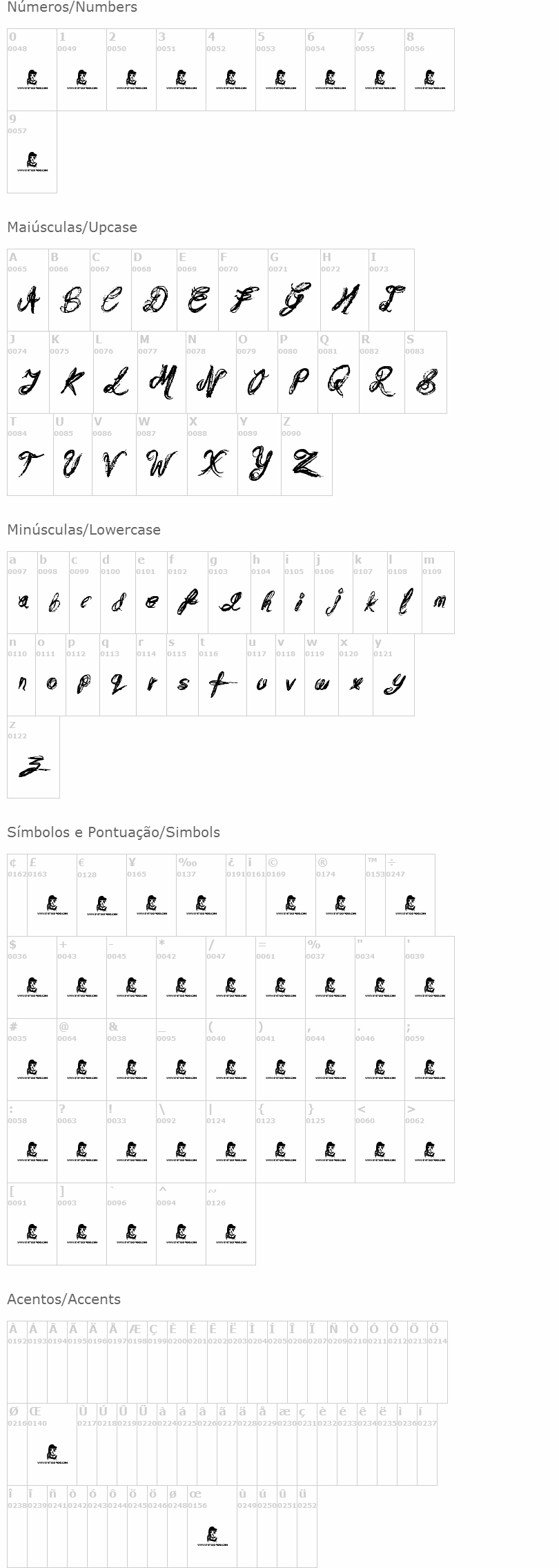 Messy Script