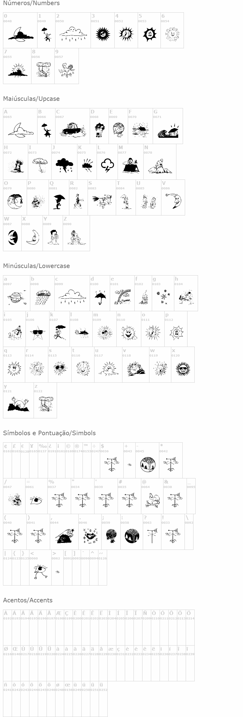 Meteo Sat
