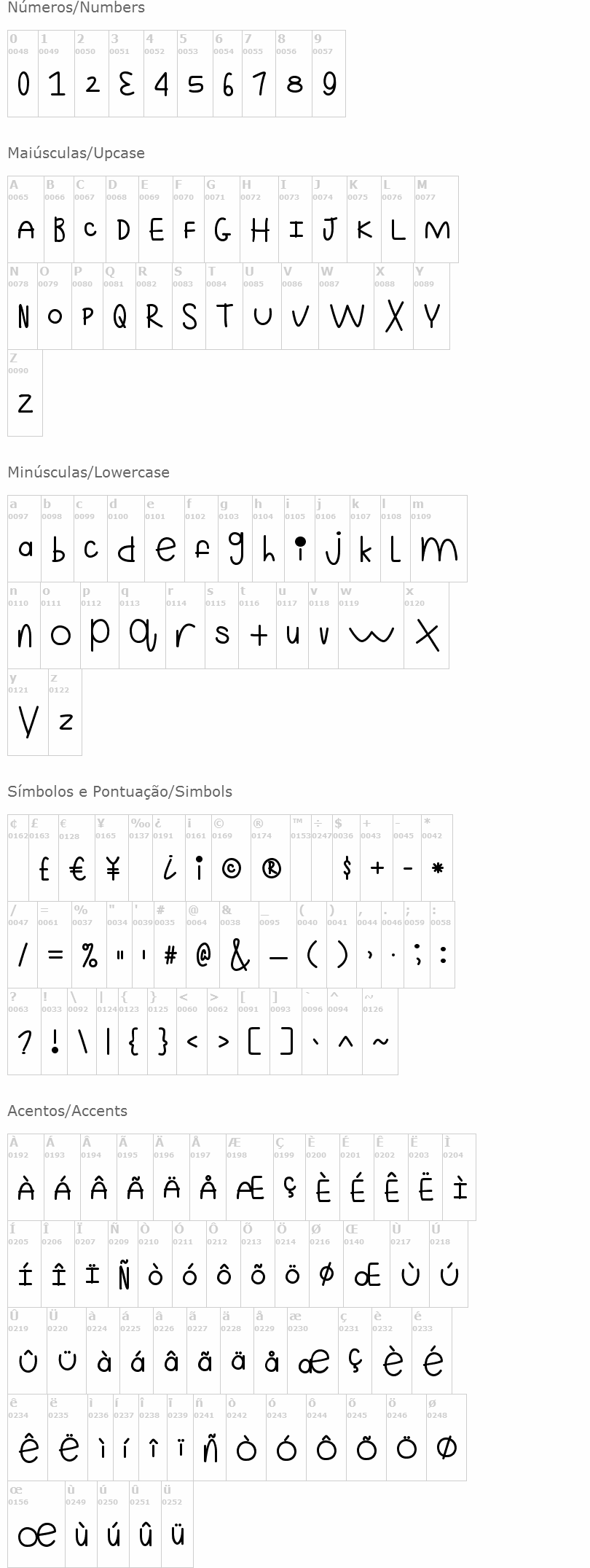 Mf Still Kinda Ridiculous