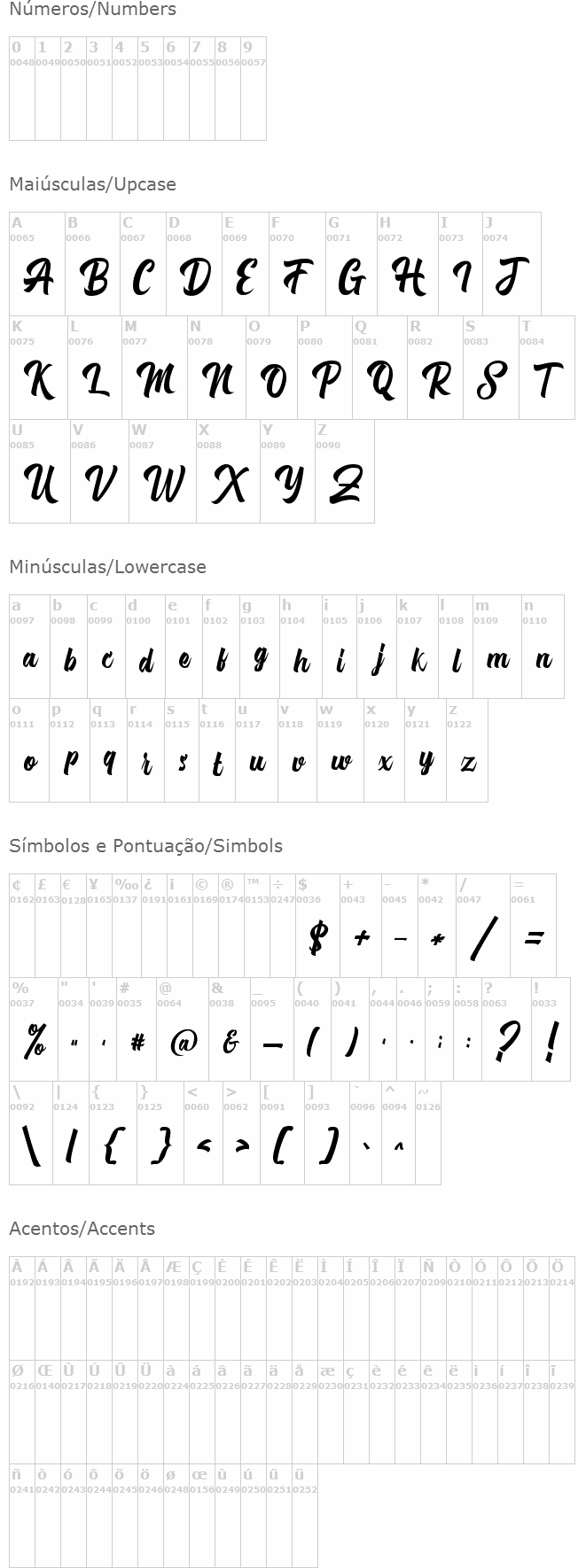 Michail Script
