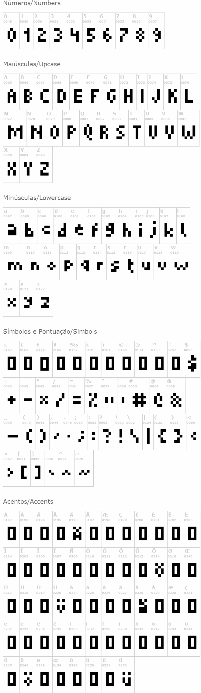 Micropixel