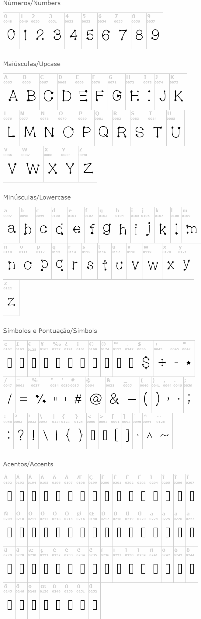 Midnight Constellations