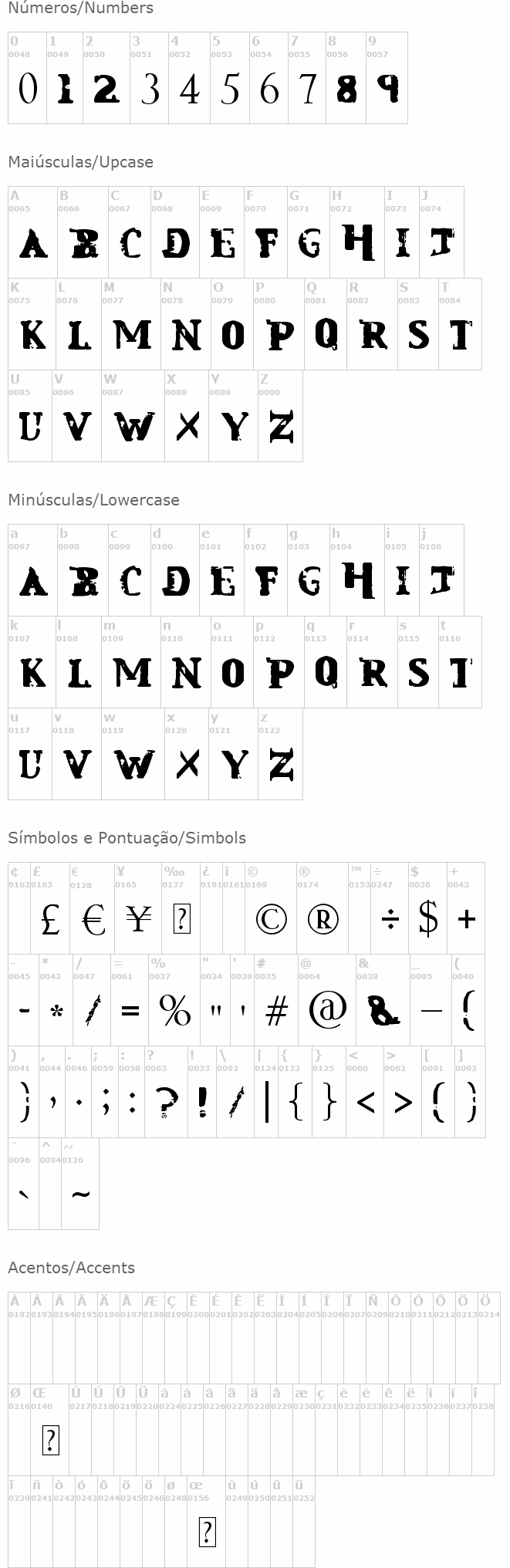 Mindless Self Indulgence