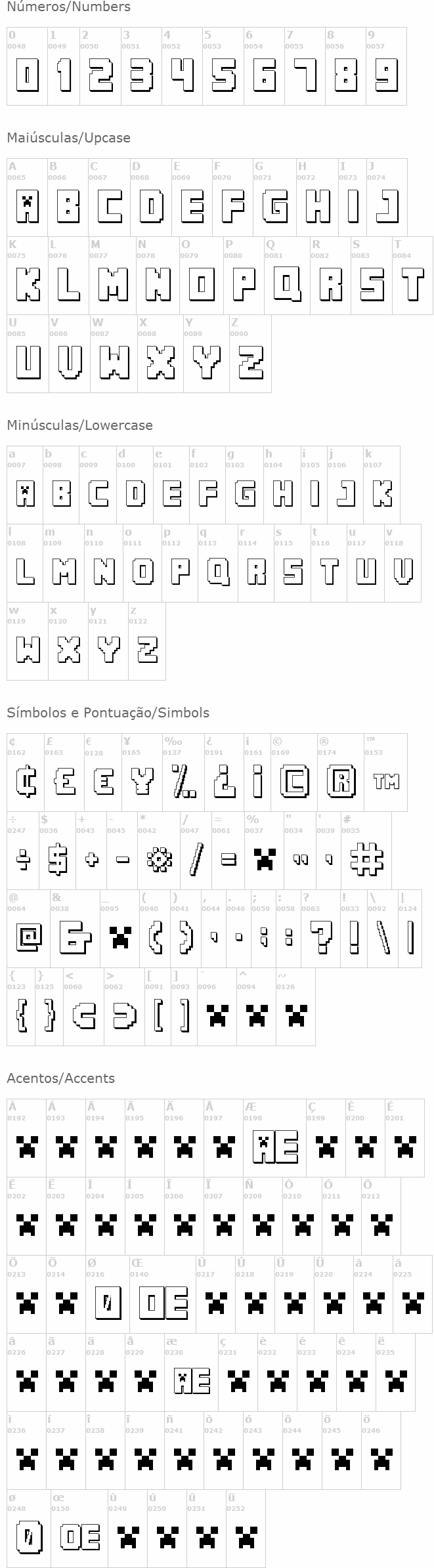 Minecraft PE