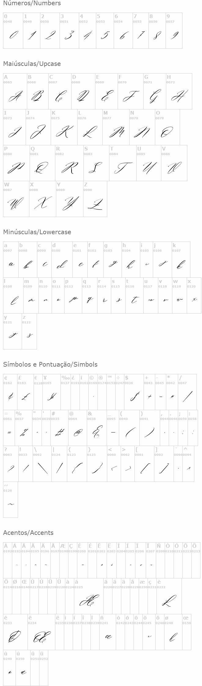 Miolleta Script